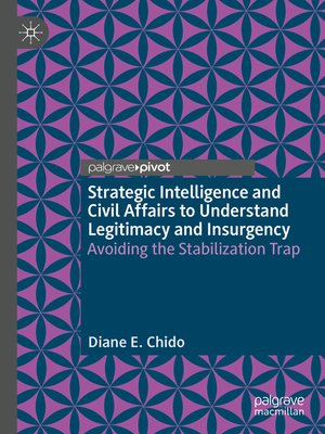 cover image of Strategic Intelligence and Civil Affairs to Understand Legitimacy and Insurgency